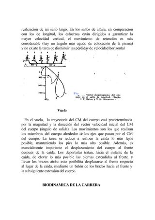 realización de un salto largo. En los saltos de altura, en comparación
con los de longitud, los esfuerzos están dirigidos a garantizar la
mayor velocidad vertical, el movimiento de retención es más
considerable (hay un ángulo más agudo de colocación de la pierna)
y no existe la tarea de disminuir las pérdidas de velocidad horizontal




                                 Fig



                      Vuelo

  En el vuelo, la trayectoria del CM del cuerpo está predeterminada
por la magnitud y la dirección del vector velocidad inicial del CM
del cuerpo (ángulo de salida). Los movimientos son los que realizan
los miembros del cuerpo alrededor de los ejes que pasan por el CM
del cuerpo. La tarea se reduce a realizar la caída lo más lejos
posible, manteniendo los pies lo más alto posible. Además, es
esencialmente importante el desplazamiento del cuerpo al frente
después de la caída. Los deportistas tratan, hacia el instante de la
caída, de elevar lo más posible las piernas extendidas al frente. y
llevar los brazos atrás: esto posibilita desplazarse al frente respecto
al lugar de la caída, mediante un balón de los brazos hacia el frente y
la subsiguiente extensión del cuerpo.


             BIODINAMICA DE LA CARRERA
 