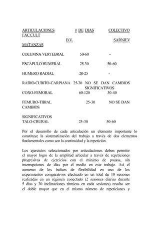 ARTICULACIONES                   # DE DIAS         COLECTIVO
FAC.CULT
                          B.V.                         SARNIEV
MATANZAS

COLUMNA VERTEBRAL                  50-60           -

ESCAPULO HUMERAL                   25-30          50-60

HUMERO RADIAL                      20-25           -

RADIO-CUBITO-CARPIANA 25-30 NO SE DAN CAMBIOS
                            SIGNIFICATIVOS
COXO-FEMORAL             60-120        30-40

FEMURO-TIBIAL                         25-30        NO SE DAN
CAMBIOS

SIGNIFICATIVOS
TALO-CRURAL                       25-30           50-60

Por el desarrollo de cada articulación un elemento importante lo
constituye la sistematización del trabajo a través de dos elementos
fundamentales como son la continuidad y la repetición.

Los ejercicios seleccionados por articulaciones deben permitir
el mayor logro de la amplitud articular a través de repeticiones
progresivas de ejercicios con el mínimo de pausas, sin
interrupciones de días por el medio en este trabajo. Así el
aumento de los índices de flexibilidad en uno de los
experimentos comparativos efectuado en un total de 10 sesiones
realizadas en un régimen conectado (2 sesiones diarias durante
5 días y 30 inclinaciones rítmicas en cada sesiones) resulto ser
el doble mayor que en el mismo número de repeticiones y
 