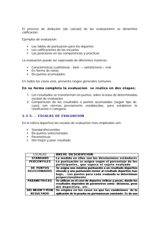 El proceso de deducion (de calculo) de las evaluaciones se denomina
calificacion.

Ejemplos de evaluacion:

   •    Las tablas de puntuacion para los deportes
   •    Las calificaciones de las escuelas
   •    Las posiciones en las competencias y practicas

La evaluacion puede ser expresada de diferentes maneras:

   •    Caracteristicas cualitativas : bien – satisfactorio – mal
   •    En forma de notas
   •    De puntos acumulados

En todos los casos esta, presenta rasgos generales comunes

En su forma completa la evaluacion se realiza en dos etapas:

   1. Los resultados se transforman en puntos, sobre la base de determinadas
      escalas de evaluacion
   2. Comparacion de los resultados o puntos acumulados (según tipo de
      caso) con normas previamente establecidas, para establecer la
      clasificacion o categoria.

2 . 2 . 5 . - ESCALAS DE EVALUACION

En la esfera deportiva las escalas de evaluacion mas empleadas son:

   •    StandarsPercentiles
   •    De puntos seleccionados
   •    Parametricas
   •    Del mejor y peor resultado



         ESCALAS         BREVE DESCRIPCION
        STANDARD         La medida en ellas son las desviaciones estándares
       PERCENTILES       L a p u n t u ac i ó n s e a s i g n a s e g ú n e l p o r c e n t a j e d e l o s
                         participantes, que supera el sujeto evaluado
     DE PUNTOS           Se asigna una máxima puntuación a un resultado deportivo
   SELECIONADOS          elevado y una puntuación menor al resultado deportivo mas
                         b a j o , . L o s p u n t o s p a r a c a d a e valuado se determinan
                         proporcionalmente
   PARAMETRICAS          Se utilizan en el caso de deportes cíclicos y pesas, donde los
                         resultados dependen de parámetros como: distancia, peso
                         del deportista, etc.
   DEL MEJOR Y PEOR      S e e m p l e a e n l o s c a s o s e n q u e l a s condiciones de la
     RESULTADO           aplicación de la prueba no permanezcan constante. Es de uso
                         mas general
 