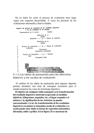 No en todos los casos el proceso de evaluación tiene lugar
según este esquema desarrollado. A veces los procesos de las
evaluaciones intermedia y final se funden.




.
5.1.2 Las tablas de puntuación para los diferentes
deportes y las escalas de evaluación.

   El análisis de las tablas de puntuación para algunos deportes
permite introducir una serie de conceptos necesarios para el
estudio posterior de¡ curso de metrología deportiva.
   El objetivo de cualquier tabla semejante es la transformación
del resultado deportivo mostrado (expresado en medidas
objetivas: kilogramos, segundos, etc., el lugar ocupado o el
número y la significación de las victorias) en puntos
convencionales. La ley de transformación de los resultados
deportivos en puntos se denomina escala de evaluación. La
escala puede estar dada en forma de expresión matemática
(fórmula), tabla o gráfico. En la figura 25 se muestran de
 