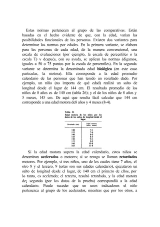 Estas normas pertenecen al grupo de las comparativas. Están
basadas en el hecho evidente de que, con la edad, varían las
posibilidades funcionales de las personas. Existen dos variantes para
determinar las normas por edades. En la primera variante, se elabora
para las personas de cada edad, de la manera convencional, una
escala de evaluaciones (por ejemplo, la escala de percentiles o la
escala T) y después, con su ayuda, se aplican las normas (digamos,
iguales a 50 o 75 puntos por la escala de percentiles). En la segunda
variante se determina la denominada edad biológica (en este caso
particular, la motora). Ella corresponde a la edad promedio
calendario de las personas que han tenido un resultado dado. Por
ejemplo, un niño (no importa de qué edad) realizó un salto de
longitud desde el lugar de 144 cm. El resultado promedio de los
niños de 8 años es de 140 cm (tabla 26); y el de los niños de 8 años y
5 meses, 145 cm. De aquí que resulta fácil calcular que 144 cm
corresponde a una edad motora de8 años y 4 meses (8-4).




    Si la edad motora supera la edad calendario, estos niños se
denominan acelerados o motores; si se rezaga se llaman retardados
motores. Por ejemplo, si tres niños, uno de los cuales tiene 7 años, el
otro 8 y el tercero, 9 (estas son sus edades calendario), ejecutaron un
salto de longitud desde el lugar, de 140 cm el primero de ellos, por
lo tanto, es acelerado; el tercero, resultó retardado, y la edad motora
de¡ segundo (por los datos de la prueba) correspondió a la edad
calendario. Puede suceder que en unos indicadores el niño
pertenezca al grupo de los acelerados, mientras que por los otros, a
 