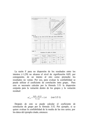 La razón F para no dispersión de los resultados entre los
intentos (=1,29) no alcanza el nivel de significación 0,05; por
consiguiente, de un intento al otro como promedio los
resultados no varían. Por eso, para evaluar la confiabilidad se
puede utilizar el coeficiente de correlación intra grupo, Para
esto es necesario calcular por la fórmula 3.51 la dispersión
conjunta para la variación dentro de los grupos y la variación
residual:

                          8 ,85 − 41,15
               σ conj =
                 2
                                        = 2 ,63   (ver 3.5 1)
                              7 + 12

  Después de esto se puede calcular el coeficiente de
correlación de grupo por la fórmula 3.52. Por ejemplo, si se
quiere evaluar la confiabilidad de la media de las tres series, por
los datos del ejemplo citado, entonces:
 