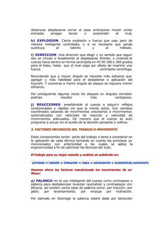 distancias desplazarse cerrar el paso anticiparse mover cortar
entradas    amagar      lanzar   o    sorprender    al   rival.

h) EXPLOSION: Cierta explosión o fuerza que usar pero de
manera inteligente controlada; y si es necesario que jamás
sustituya      al       talento     y      al       método.

i) DIRECCION: Una dirección que elegir y un sentido que seguir
sea en círculo o linealmente al desplazarse Shintai; o ro tando el
cuerpo hacia dentro en forma centrípeta en 45 90 180 o 360 grados
para el Kake; hasta que el rival caiga por efecto de imprimir una
fuerza                                       centrípeta-centrífuga.

Recordando que a mayor ángulo se necesita más esfuerzo que
agregar y más habilidad para el desbalanse o aplicación del
Kuzushi. Y viceversa a menor ángulo de ataque se requiere menor
esfuerzo.

Por consiguiente algunas veces los ataques en ángulos cerrados
podrían            resultar          más            ventajosos.

j) REACCIONES: enseñándole al cuerpo a adquir ir reflejos
condicionados y rápidos sin que la mente actúe. Con cambios
coordinados pasando de movimientos voluntarios a movimientos
automatizados con velocidad de reacción y velocidad de
movimientos adecuados. De manera que el cuerpo se auto
programe a actuar sin el auxilio de la decisión pensante o volitiva.

3. FACTORES MECANICOS DEL TRABAJO O MOVIMIENTO

Estos componentes serían parte del trabajo o tarea a considerar en
la aplicación de cada técnica tomando en cuenta los principios ya
mencionados con anterioridad a los cuales se aplica la
ergonomicidad a fin de optimizar las técnicas del Judo.

El trabajo para su mejor estudio y análisis se subdivide en:



Veamos ahora los factores mecánicosde los movimientos de un
Waza:

a) PALANCA: en el uso inteligente del cuerpo como contrapeso o
palanca para desbalancear levantar neutralizar y contraatacar con
eficacia. así existen varios tipos de palanca como: por tracción; por
jalón;    por    levantamiento;     por   empuje   por    inclinación.

Por ejemplo en Seoinage la palanca estará dada por latracción
 