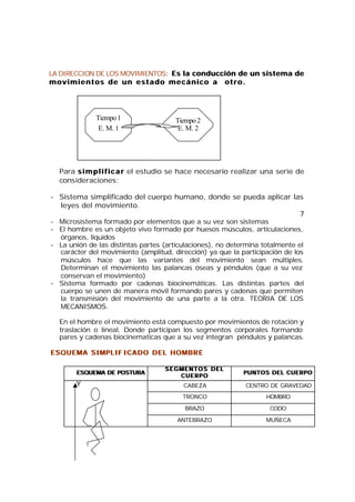 LA DIRECCION DE LOS MOVIMIENTOS: Es la conducción de un sistema de
movimientos de un estado mecánico a                   otro.




              Tiempo 1                Tiempo 2
               E. M. 1                 E. M. 2




  Para s i m p l i f i c a r el estudio se hace necesario realizar una serie de
  consideraciones:

- Sistema simplificado del cuerpo humano, donde se pueda aplicar las
  leyes del movimiento.
                                                                   7
- Microsistema formado por elementos que a su vez son sistemas
- El hombre es un objeto vivo formado por huesos músculos, articulaciones,
  órganos, líquidos
- La unión de las distintas partes (articulaciones), no determina totalmente el
  carácter del movimiento (amplitud, dirección) ya que la participación de los
  músculos hace que las variantes del movimiento sean múltiples.
  Determinan el movimiento las palancas óseas y péndulos (que a su vez
  conservan el movimiento)
- Sistema formado por cadenas biocinemáticas. Las distintas partes del
  cuerpo se unen de manera móvil formando pares y cadenas que permiten
  la transmisión del movimiento de una parte a la otra. TEORIA DE LOS
  MECANISMOS.

  En el hombre el movimiento está compuesto por movimientos de rotación y
  traslación o lineal. Donde participan los segmentos corporales formando
  pares y cadenas biocinematicas que a su vez integran péndulos y palancas.

ESQUEMA SIMPLIF ICADO DEL HOMBRE

                                   SEGMENTOS DEL
        ESQUEMA DE POSTURA                                  PUNTOS DEL CUERPO
                                      CUERPO
        Y                                CABEZA             CENTRO DE GRAVEDAD
                                         TRONCO                    HOMBRO

                                         BRAZO                      CODO

                                       ANTEBRAZO                   MUÑECA
 