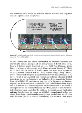 73
JOSÉ ALCIDES ACERO JÁUREGUI
que en muchos casos no son los llamados “ideales” sino más bien, el patrón
estándar o promedio en uso práctico.
Figura 17. Modelo tradicional de la enseñanza, entrenamiento y control de la técnica del gesto
deportivo. Acero- II&SB, 2009.
Ya está demostrado que existe variabilidad en cualquier secuencia del
movimiento humano (Stergiou et. al. 2004; Glazier & David, 200; Irwin,
Kerwin & Robins, 2008; Hamill et al. 1999; Field-Fote &Tepavac, 2002;
Ferber et al. 2005; Anderson et al. 2008; Woo et al. 2008; Rojas et. Al; Wheat
et. al. 2002; Morris, Bartlett & Fowler 2000; Best et al. 1995; Bartlett et
al. 2007; Glazier, Davids & Bartlett , 2003; Carlota, 2005; Kudo y Ohtsuki,
2008; Harbourne & Stergiou, 2003; Slifkin & Newell, 2000; Stergiou et al,
2006; Newell & Corcos, 1993). Una variabilidad reducida o la repetitividad
consistente de un movimiento es un indicador de un deportista técnico.
Esta variabilidad del movimiento, descrita en la literatura previamente
expuesta, es de carácter intra e inter individual. Probablemente la de mayor
uso en el análisis de la técnica deportiva, particularmente en la evaluación y
el diagnóstico de los patrones técnicos deportivos, sea la de carácter inter-
individual expresada como el arribo a obtener el concepto de movimientos
críticos (movimientos de menor variabilidad = atractores) hechos por
varios deportistas experimentados para ejecutar movimientos segméntales
más similares (similar = menor variabilidad). En contraste, una mayor
 