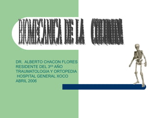 DR. ALBERTO CHACON FLORES 
RESIDENTE DEL 3ER AÑO 
TRAUMATOLOGIA Y ORTOPEDIA 
HOSPITAL GENERAL XOCO 
ABRIL 2006 
 