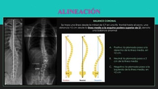 Biomecanica de columna vertebral 2024.pptx