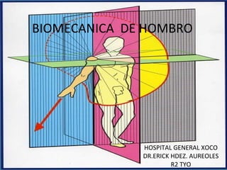 BIOMECANICA DE HOMBRO 
HOSPITAL GENERAL XOCO 
DR.ERICK HDEZ. AUREOLES 
R2 TYO 
 
