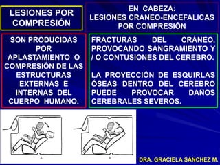 DRA. GRACIELA SÁNCHEZ M.
LESIONES POR
COMPRESIÓN
SON PRODUCIDAS
POR
APLASTAMIENTO O
COMPRESIÓN DE LAS
ESTRUCTURAS
EXTERNAS E
INTERNAS DEL
CUERPO HUMANO.
EN CABEZA:
LESIONES CRANEO-ENCEFALICAS
POR COMPRESIÓN
FRACTURAS DEL CRÁNEO,
PROVOCANDO SANGRAMIENTO Y
/ O CONTUSIONES DEL CEREBRO.
LA PROYECCIÓN DE ESQUIRLAS
ÓSEAS DENTRO DEL CEREBRO
PUEDE PROVOCAR DAÑOS
CEREBRALES SEVEROS.
 