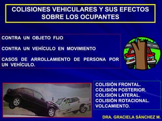 DRA. GRACIELA SÁNCHEZ M.
COLISIONES VEHICULARES Y SUS EFECTOS
SOBRE LOS OCUPANTES
CONTRA UN OBJETO FIJO
CONTRA UN VEHÍCULO EN MOVIMIENTO
CASOS DE ARROLLAMIENTO DE PERSONA POR
UN VEHÍCULO.
COLISIÓN FRONTAL.
COLISIÓN POSTERIOR.
COLISIÓN LATERAL.
COLISIÓN ROTACIONAL.
VOLCAMIENTO.
 