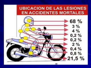 BIOMECANICA_DE_LAS_LESIONES_2016 (1).ppt