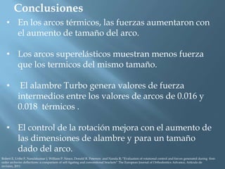 Conclusiones
• En los arcos térmicos, las fuerzas aumentaron con
el aumento de tamaño del arco.
• Los arcos superelásticos muestran menos fuerza
que los termicos del mismo tamaño.
• El alambre Turbo genera valores de fuerza
intermedios entre los valores de arcos de 0.016 y
0.018 térmicos .
• El control de la rotación mejora con el aumento de
las dimensiones de alambre y para un tamaño
dado del arco.
Robert E, Uribe F, Nandakumar J, William P. Neace, Donald R. Peterson and Nanda R; “Evaluation of rotational control and forces generated during first-
order archwire deflections: a comparison of self-ligating and conventional brackets” The European Journal of Orthodontics Advance, Artículo de
revisión, 2011
 