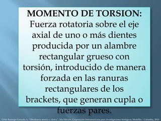 MOMENTO DE TORSION:
Fuerza rotatoria sobre el eje
axial de uno o más dientes
producida por un alambre
rectangular grueso con
torsión, introducido de manera
forzada en las ranuras
rectangulares de los
brackets, que generan cupla o
fuerzas pares.
Uribe Restrepo Gonzalo A, “Ortodoncia teorica y clinica”, 2da Edición, Corporación Interamericana para investigaciones biológicas, Medellín – Colombia, 2010
 