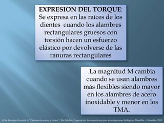 EXPRESION DEL TORQUE:
Se expresa en las raíces de los
dientes cuando los alambres
rectangulares gruesos con
torsión hacen un esfuerzo
elástico por devolverse de las
ranuras rectangulares
Uribe Restrepo Gonzalo A, “Ortodoncia teorica y clinica”, 2da Edición, Corporación Interamericana para investigaciones biológicas, Medellín – Colombia, 2010
.La magnitud M cambia
cuando se usan alambres
más flexibles siendo mayor
en los alambres de acero
inoxidable y menor en los
TMA.
 