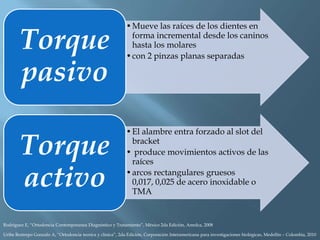 •Mueve las raíces de los dientes en
forma incremental desde los caninos
hasta los molares
•con 2 pinzas planas separadas
Torque
pasivo
•El alambre entra forzado al slot del
bracket
• produce movimientos activos de las
raíces
•arcos rectangulares gruesos
0,017, 0,025 de acero inoxidable o
TMA
Torque
activo
Uribe Restrepo Gonzalo A, “Ortodoncia teorica y clinica”, 2da Edición, Corporación Interamericana para investigaciones biológicas, Medellín – Colombia, 2010
Rodriguez E, “Ortodoncia Contemporanea Diagnóstico y Tratamiento”, México 2da Edición, Amolca, 2008
 
