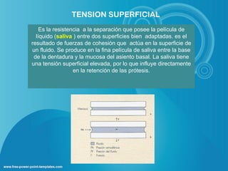 TENSION SUPERFICIAL
    Es la resistencia a la separación que posee la película de
  líquido (saliva ) entre dos superficies bien adaptadas. es el
resultado de fuerzas de cohesión que actúa en la superficie de
un fluido. Se produce en la fina película de saliva entre la base
 de la dentadura y la mucosa del asiento basal. La saliva tiene
una tensión superficial elevada, por lo que influye directamente
                  en la retención de las prótesis.
 
