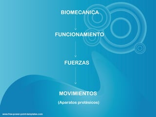 BIOMECANICA



FUNCIONAMIENTO




   FUERZAS




 MOVIMIENTOS
(Aparatos protésicos)
 