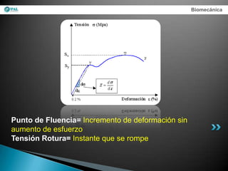 Biomecánica




Punto de Fluencia= Incremento de deformación sin
aumento de esfuerzo
Tensión Rotura= Instante que se rompe
 