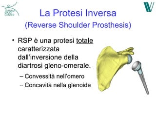 Prothese Inverser Biomeccanica protesi inversa | PPT