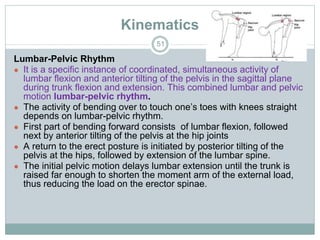 biomech-lumbarspine-190930194011 (2).pdf