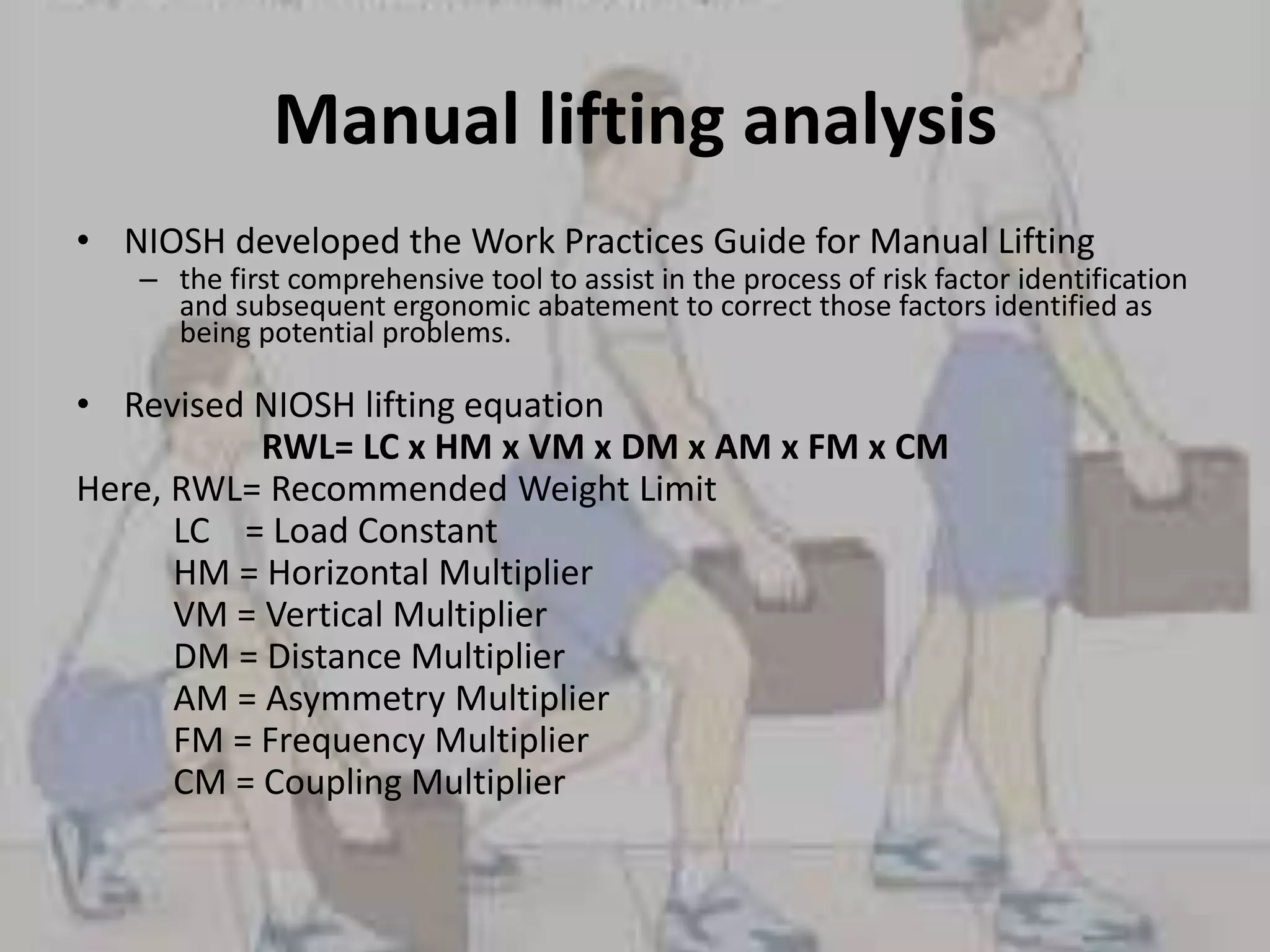 Biomechanical analysis of lifting | PPTX