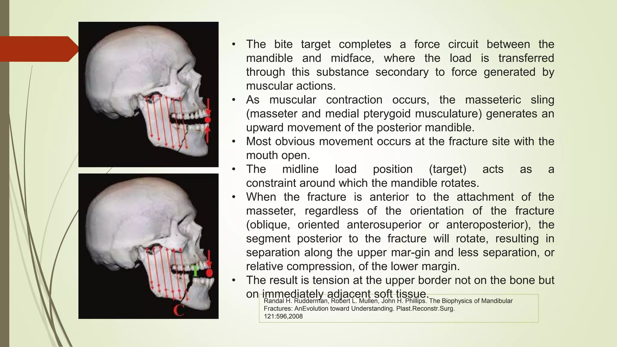 Biomechanical & Basic Principles CMF Osteosynthesis.pptx