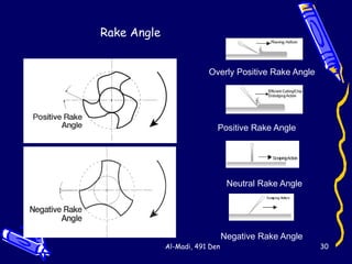 Biomechanical instrumentation | PPTX