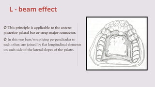 Posterier Strap Rpd BIOMECHANICAL PRINCIPALS IN RPD IN PROSTHODONTICCS | PPTX