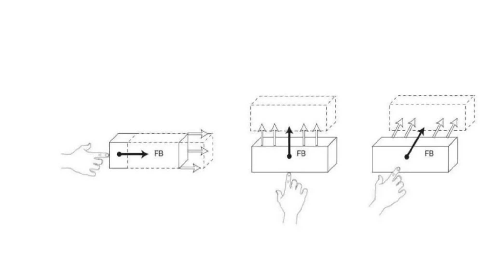 Biomechanical Applications to Joint Structure and Function