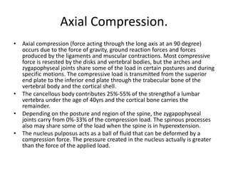 Axial Compression In Real Life Biomechanich of the spine ppt (2) | PPTX