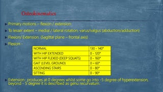  Primary motions – flexion / extension
 To lesser extent – medial / lateral rotation, varus/valgus (abduction/adduction)
 Flexion/ Extension: (Sagittal plane – frontal axis)
 Flexion -
 Extension- produces at 0 degrees whilst some go into -5 degree of hyperextension,
beyond - 5 degree it is described as genu recurvatum.
Osteokinematics
NORMAL 130 - 140°
WITH HIP EXTENDED 0 - 120°
WITH HIP FLEXED (DEEP SQUATS) 0 - 160°
GAIT (LEVEL GROUND) 0 – 60°
ASCENDING STAIRS 0 - 80°
SITTING 0 - 90°
 