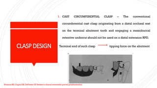 biomechanics in dentistry and applications | PPTX