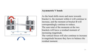 Asymmetric V bends
As the bend shifts more and more towards
bracket A, the moment within it will continue to
increase, and the moment at bracket B will
correspondingly continue to reduce.
The sum total of the moments at the two
brackets will leave a residual moment of
increasing magnitude.
The vertical forces will also continue to increase
in magnitude because they have to balance the
residual moment.
110
 