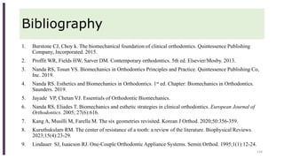 Bibliography
1. Burstone CJ, Choy k. The biomechanical foundation of clinical orthodontics. Quintessence Publishing
Company, Incorporated. 2015.
2. Proffit WR, Fields HW, Sarver DM. Contemporary orthodontics. 5th ed. Elsevier/Mosby. 2013.
3. Nanda RS, Tosun YS. Biomechanics in Orthodontics Principles and Practice. Quintessence Publishing Co,
Inc. 2019.
4. Nanda RS. Esthetics and Biomechanics in Orthodontics. 1st ed. Chapter: Biomechanics in Orthodontics.
Saunders. 2019.
5. Jayade VP, Chetan VJ. Essentials of Orthodontic Biomechanics.
6. Nanda RS, Eliades T. Biomechanics and esthetic strategies in clinical orthodontics. European Journal of
Orthodontics. 2005; 27(6):616.
7. Kang A, Musilli M, Farella M. The six geometries revisited. Korean J Orthod. 2020;50:356-359.
8. Kuruthukulam RM. The center of resistance of a tooth: a review of the literature. Biophysical Reviews.
2023;15(4):23-29.
9. Lindauer SJ, Isaacson RJ. One-Couple Orthodontic Appliance Systems. Semin Orthod. 1995;1(1):12-24.
134
 
