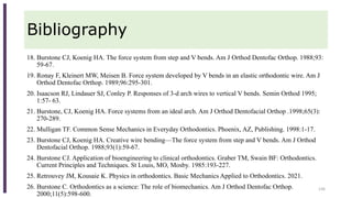 Bibliography
18. Burstone CJ, Koenig HA. The force system from step and V bends. Am J Orthod Dentofac Orthop. 1988;93:
59-67.
19. Ronay F, Kleinert MW, Meisen B. Force system developed by V bends in an elastic orthodontic wire. Am J
Orthod Dentofac Orthop. 1989;96:295-301.
20. Isaacson RJ, Lindauer SJ, Conley P. Responses of 3-d arch wires to vertical V bends. Semin Orthod 1995;
1:57- 63.
21. Burstone, CJ, Koenig HA. Force systems from an ideal arch. Am J Orthod Dentofacial Orthop .1998;65(3):
270-289.
22. Mulligan TF. Common Sense Mechanics in Everyday Orthodontics. Phoenix, AZ, Publishing. 1998:1-17.
23. Burstone CJ, Koenig HA. Creative wire bending—The force system from step and V bends. Am J Orthod
Dentofacial Orthop. 1988;93(1):59-67.
24. Burstone CJ. Application of bioengineering to clinical orthodontics. Graber TM, Swain BF: Orthodontics.
Current Principles and Techniques. St Louis, MO, Mosby. 1985:193-227.
25. Retrouvey JM, Kousaie K. Physics in orthodontics. Basic Mechanics Applied to Orthodontics. 2021.
26. Burstone C. Orthodontics as a science: The role of biomechanics. Am J Orthod Dentofac Orthop.
2000;11(5):598-600.
136
 