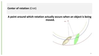 A point around which rotation actually occurs when an object is being
moved.
30
Center of rotation (Crot)
 