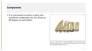 Components
• It is convenient to resolve a force into
rectilinear components (ie, two forces at
90 degrees to each other).
74
 