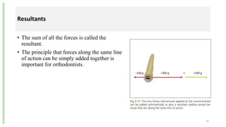 Resultants
• The sum of all the forces is called the
resultant.
• The principle that forces along the same line
of action can be simply added together is
important for orthodontists.
76
 