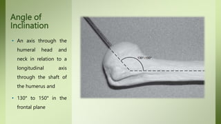 Biomechanics- Shoulder Joint!!!!!!!!!!!! | PPTX