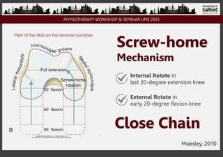PHYSIOTHERAPY WORKSHOP & SEMINAR UMS 2023
Screw-home
Mechanism
Internal Rotate in
last 20-degree extension knee
Moesley, 2010
External Rotate in
early 20-degree flexion knee
Close Chain
 