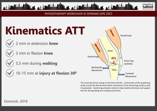 PHYSIOTHERAPY WORKSHOP & SEMINAR UMS 2023
Kinematics ATT
2 mm in extension knee
3 mm in flexion knee
5.5 mm during walking
Domnick, 2016
10-15 mm at injury at flexion 300
 