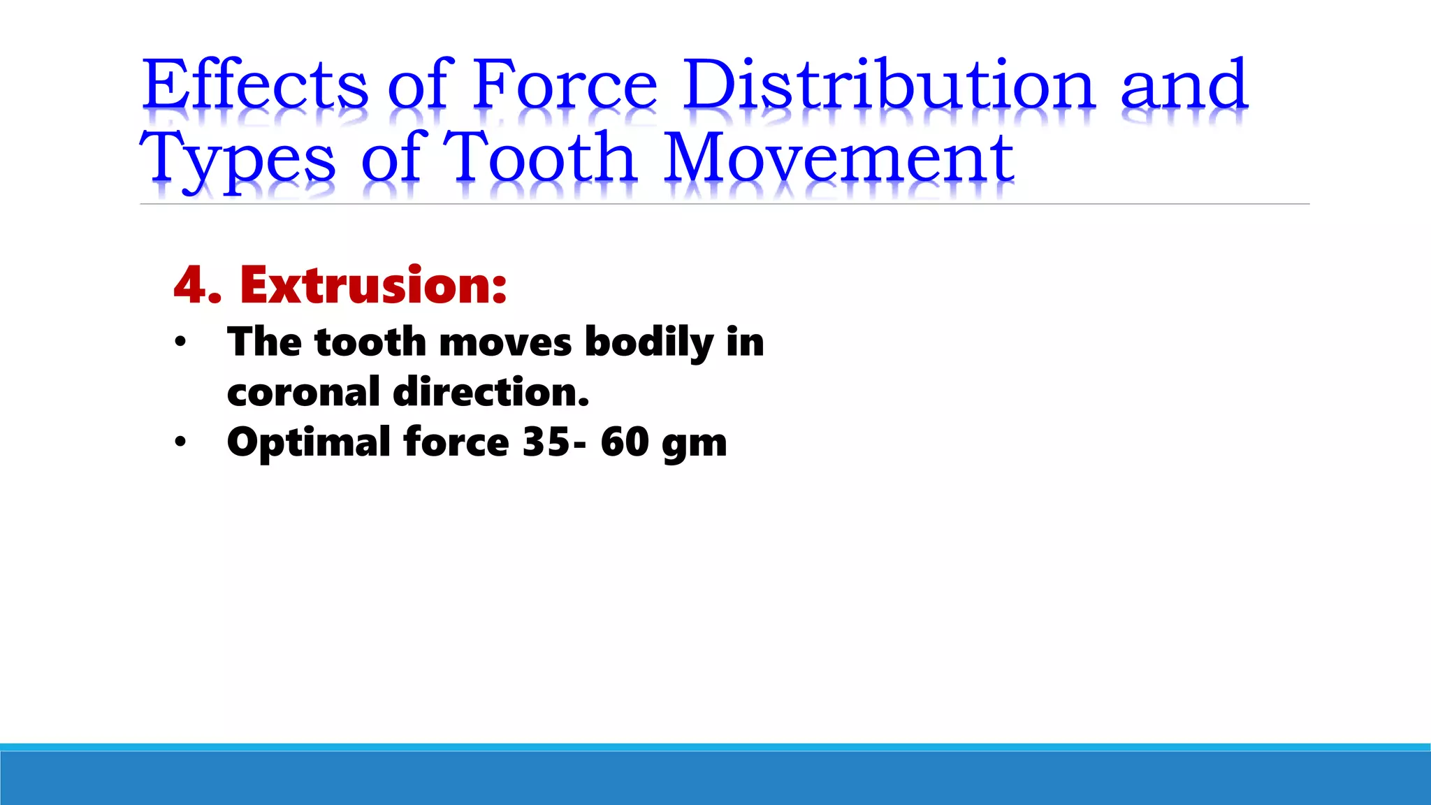 Effects of Force Distribution and
Types of Tooth Movement
4. Extrusion:
• The tooth moves bodily in
coronal direction.
• Optimal force 35- 60 gm
 