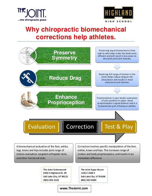 Biomechanics athlete infographic_handout_2 (1)