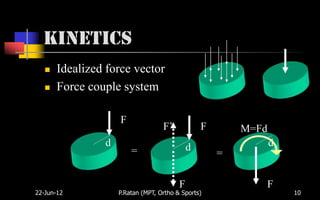 Kinetics
      Idealized force vector
      Force couple system

                    F
                                   F’            F       M=Fd
                d                            d                  d
                        =                            =

                                         F                  F
22-Jun-12           P.Ratan (MPT, Ortho & Sports)                   10
 