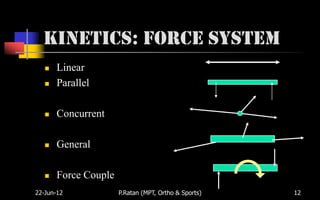 Kinetics: Force System
      Linear
      Parallel

      Concurrent

      General

      Force Couple
22-Jun-12             P.Ratan (MPT, Ortho & Sports)   12
 