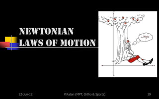 NEWTONIAN
LAWS of Motion




22-Jun-12   P.Ratan (MPT, Ortho & Sports)   19
 