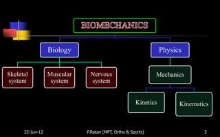 Biology                                       Physics


Skeletal          Muscular    Nervous                        Mechanics
system             system     system


                                                     Kinetics         Kinematics



      22-Jun-12              P.Ratan (MPT, Ortho & Sports)                    2
 