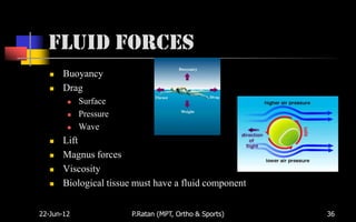Fluid Forces
      Buoyancy
      Drag
           Surface
           Pressure
           Wave
      Lift
      Magnus forces
      Viscosity
      Biological tissue must have a fluid component


22-Jun-12              P.Ratan (MPT, Ortho & Sports)   36
 