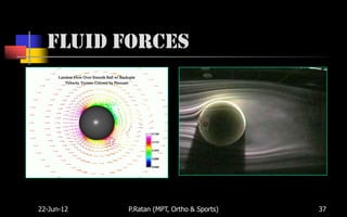 Fluid Forces




22-Jun-12   P.Ratan (MPT, Ortho & Sports)   37
 