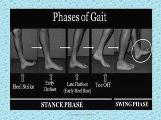 K. Soundararajan, SRIHER 9
 